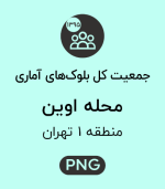 جمعیت محله اوین