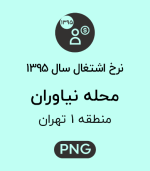 نرخ اشتغال محله نیاوران