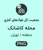 جمعیت محله کاشانک