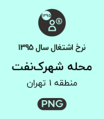 نرخ اشتغال محله شهرک نفت