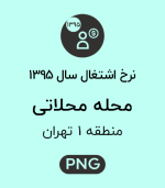 نرخ اشتغال محله محلاتی