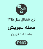 نرخ اشتغال محله تجریش