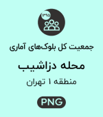 جمعیت محله دزاشیب