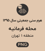 هرم سنی جمعیت محله فرمانیه