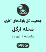 جمعیت محله ازگل