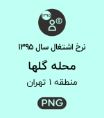 نرخ اشتغال محله گلها