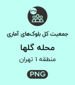 جمعیت محله گلها