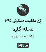 نرخ مالکیت مسکونی محله گلها