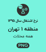 نرخ اشتغال منطقه 1