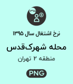 نرخ اشتغال محله شهرک قدس