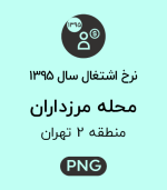 نرخ اشتغال محله مرزداران
