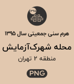 هرم سنی جمعیت محله شهرک آزمایش
