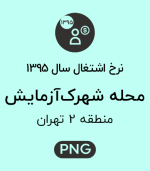 نرخ اشتغال محله شهرک آزمایش