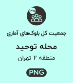 جمعیت محله توحید