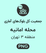 جمعیت محله امانیه