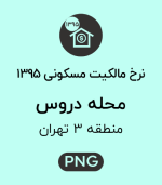نرخ مالکیت مسکونی محله دروس