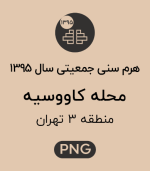 هرم سنی جمعیت محله کاووسیه