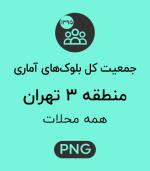 جمعیت منطقه 3