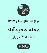 نرخ اشتغال محله مجید آباد