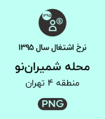 نرخ اشتغال محله شمیران نو