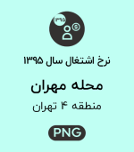 نرخ اشتغال محله مهران