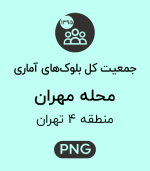 جمعیت محله مهران