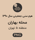 هرم سنی جمعیت (1390) محله بهاران