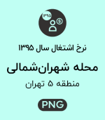 نرخ اشتغال محله شهران شمالی