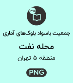 جمعیت باسواد محله نفت