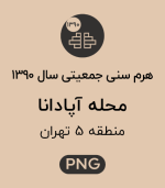 هرم سنی جمعیت (1390) محله آپادانا