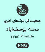 جمعیت محله یوسف اباد