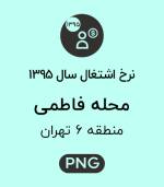 نرخ اشتغال محله فاطمی