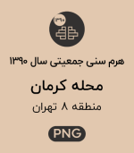 هرم سنی جمعیت (1390) محله کرمان