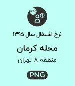 نرخ اشتغال محله کرمان