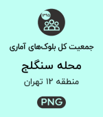 جمعیت محله سنگلج