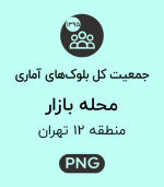 جمعیت محله بازار