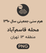 هرم سنی جمعیت (1390) محله قاسم آباد