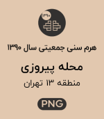 هرم سنی جمعیت (1390) محله پیروزی