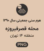 هرم سنی جمعیت (1390) محله قصرفیروزه