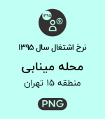 نرخ اشتغال محله مینابی
