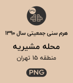 هرم سنی جمعیت (1390) محله مشیریه