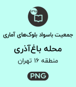 جمعیت باسواد محله باغ آذری