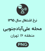نرخ اشتغال محله علی آباد جنوبی