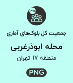 جمعیت محله ابوذرغربی