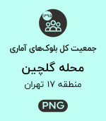 جمعیت محله گلچین