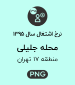 نرخ اشتغال محله جلیلی