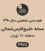 هرم سنی جمعیت (1390) محله خلیج فارس شمالی