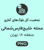 جمعیت محله خلیج فارس شمالی