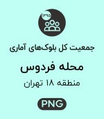 جمعیت محله فردوس