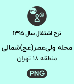 نرخ اشتغال محله ولی عصر (عج) شمالی